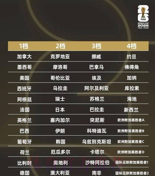 全面解析世界杯投注教程