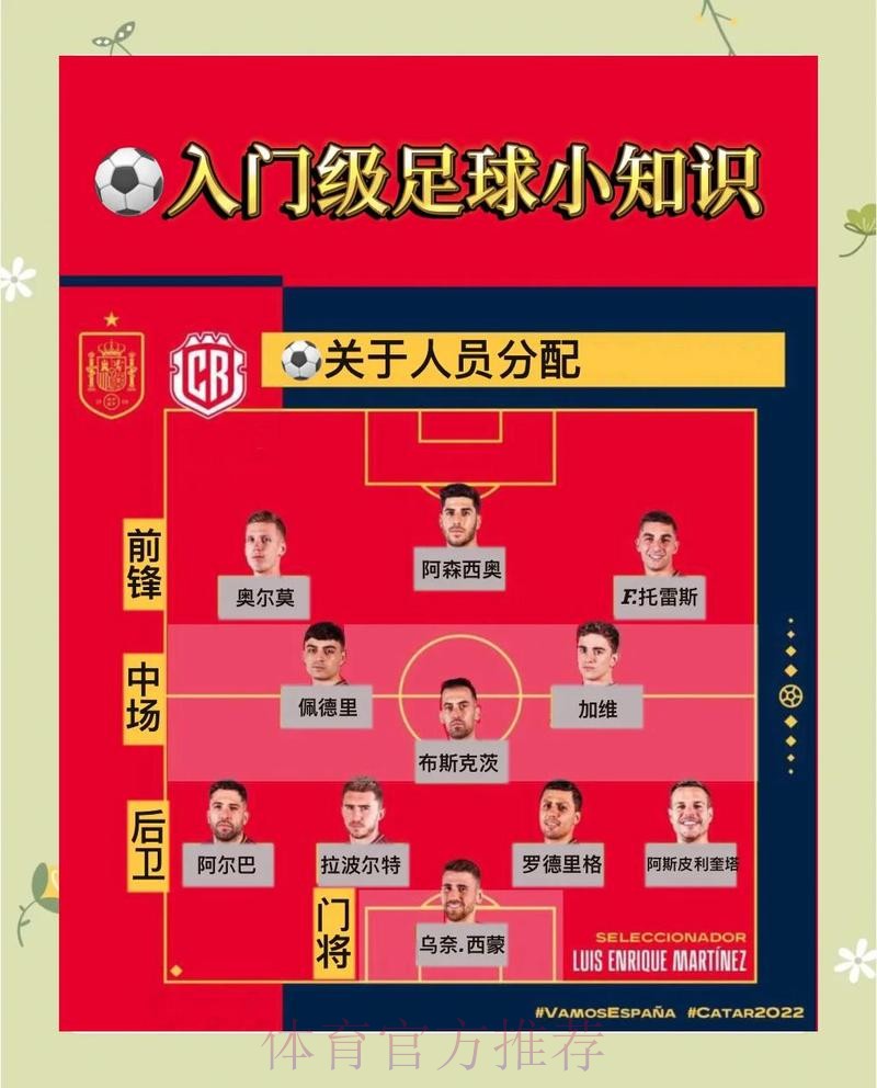 详细解析世界杯外围推荐策略与技巧