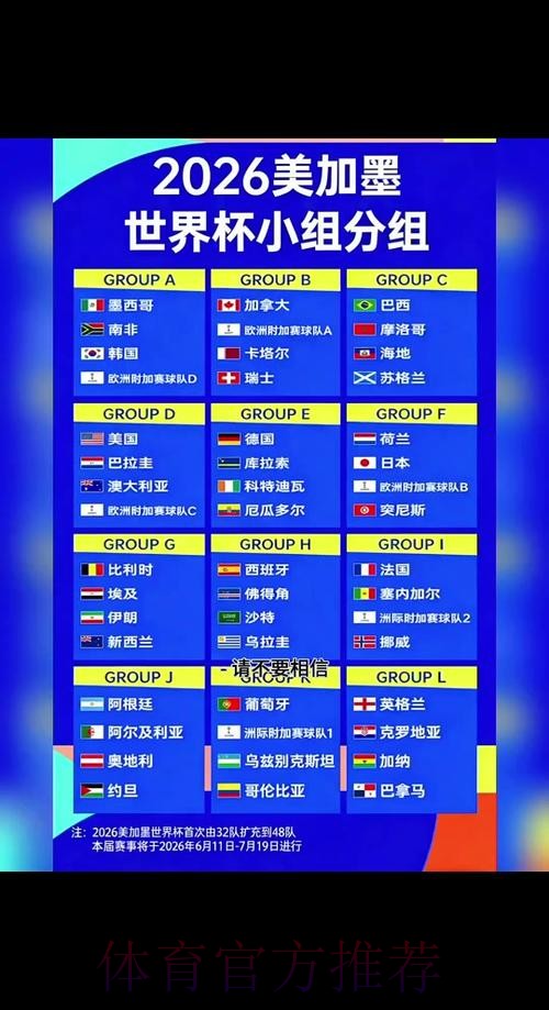 2026世界杯外围赛苹果投注攻略