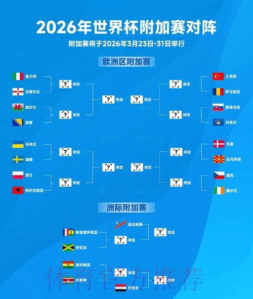 2026年世界杯竞猜排行官方指南