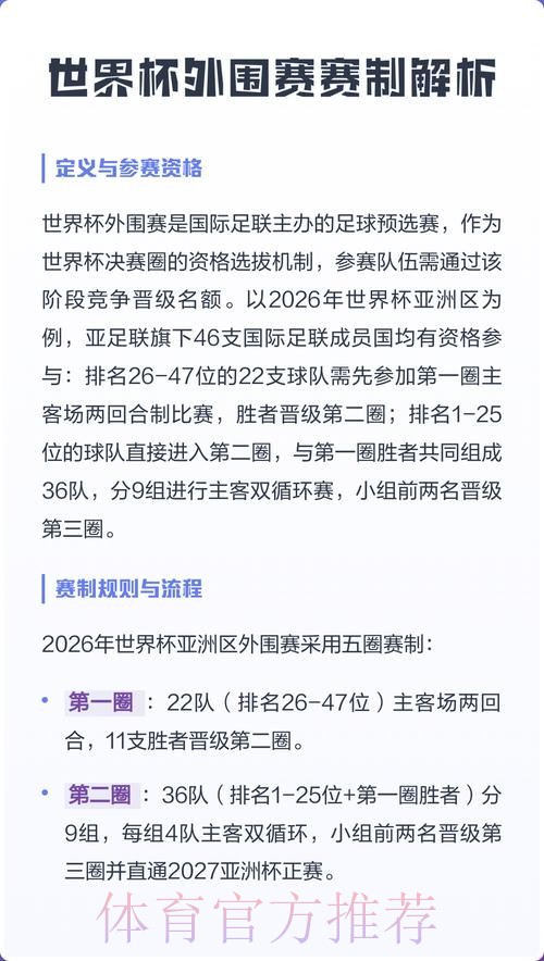 世界杯外围最佳球队分析