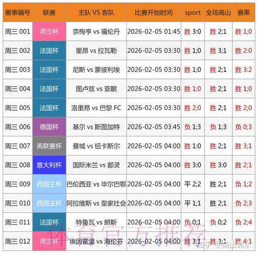 提供最新世界杯比分APP官方下载入口地址 提供最新世界杯比分APP官方下载入口地址