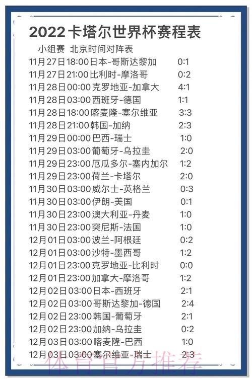 世界杯预测平台:引领未来赛事分析潮流 世界杯预测平台:引领未来赛事分析潮流